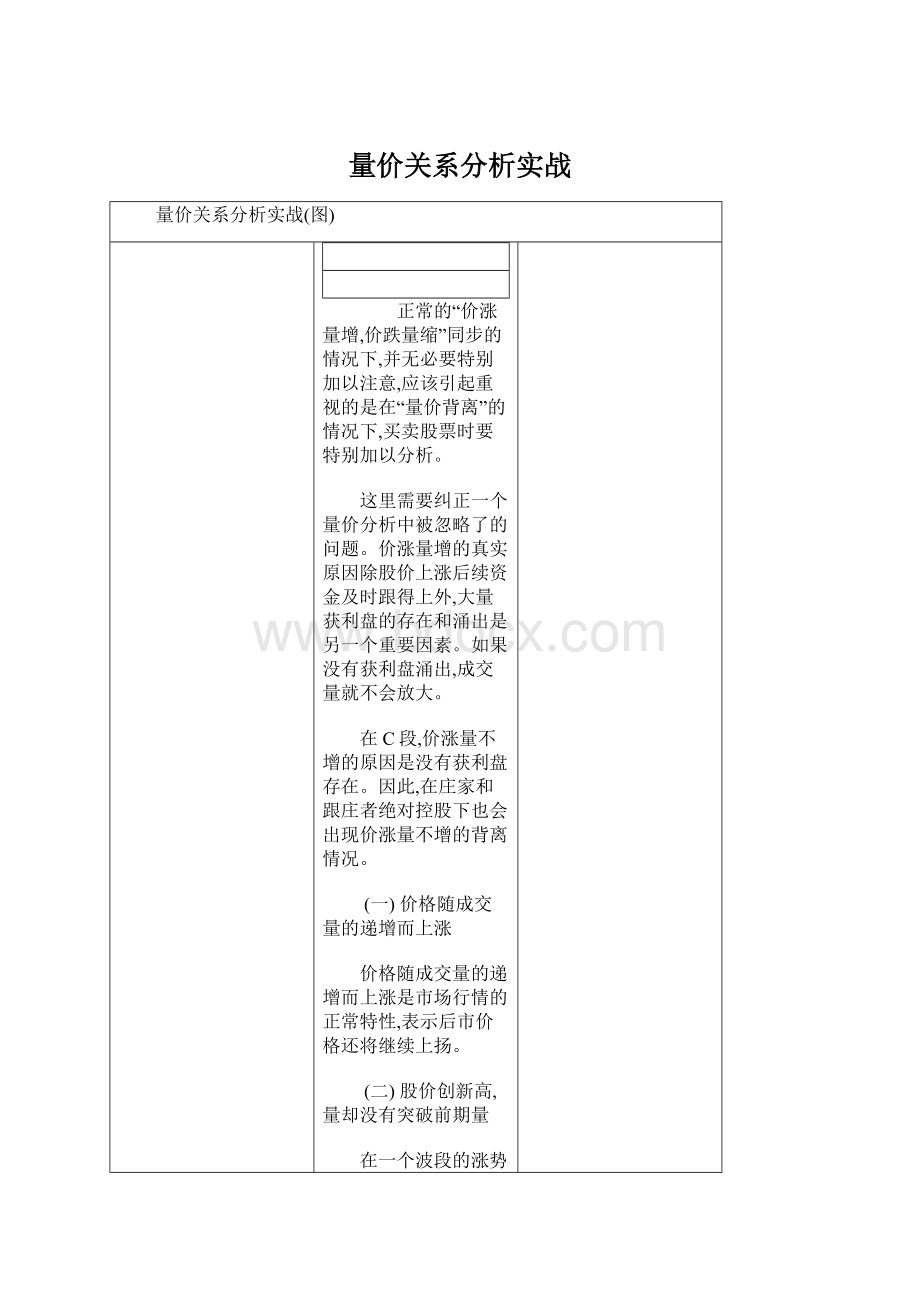 量价关系分析实战.docx_第1页