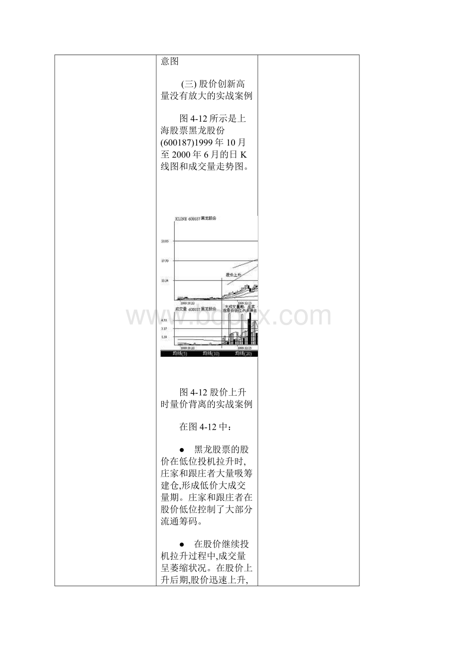 量价关系分析实战.docx_第3页