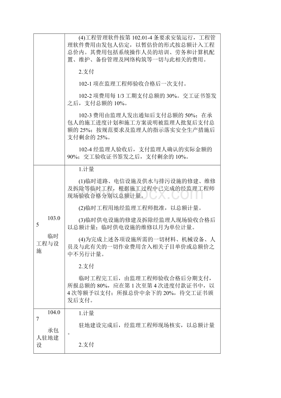 009公路工程工程量清单计量规则.docx_第2页