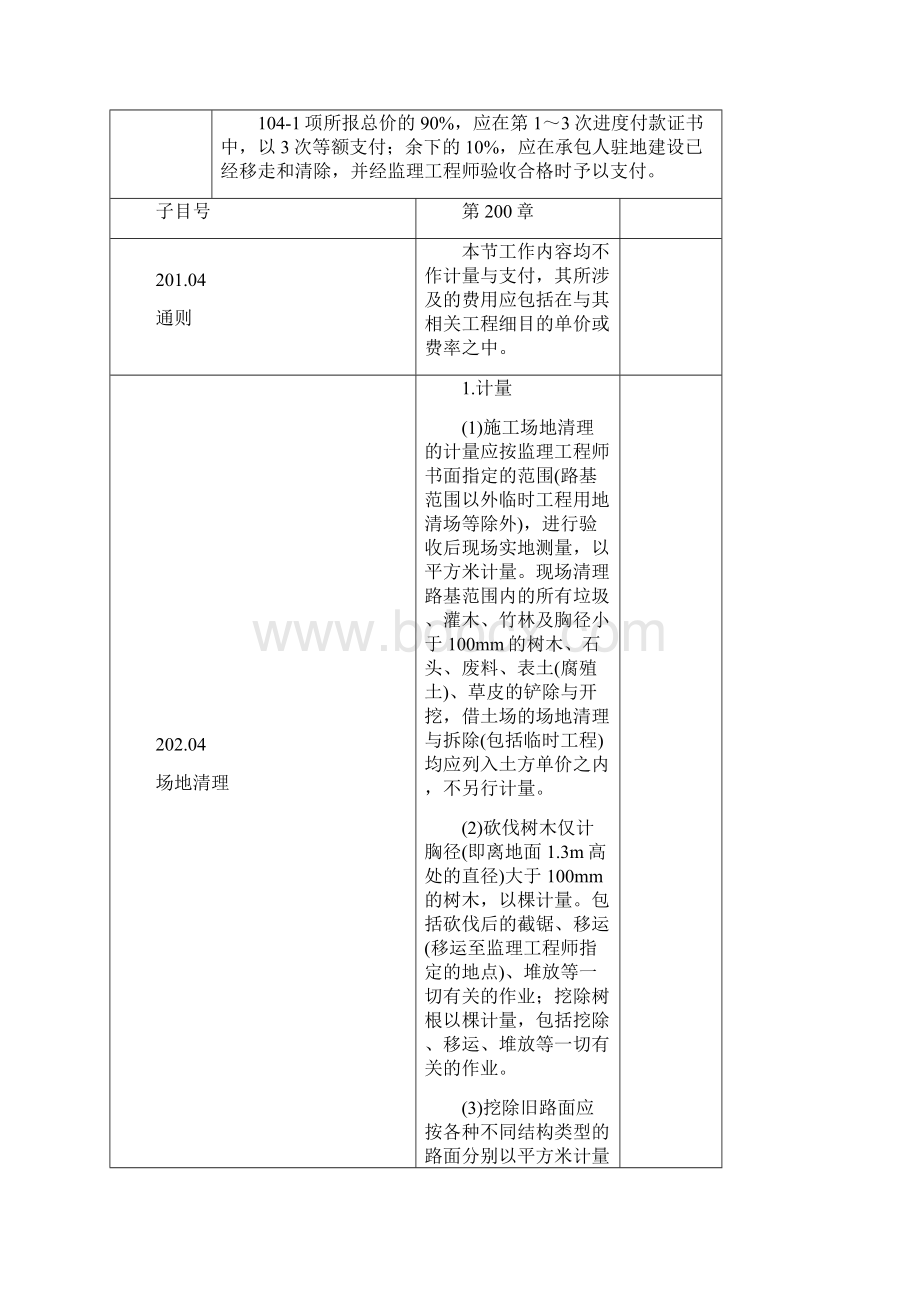 009公路工程工程量清单计量规则.docx_第3页