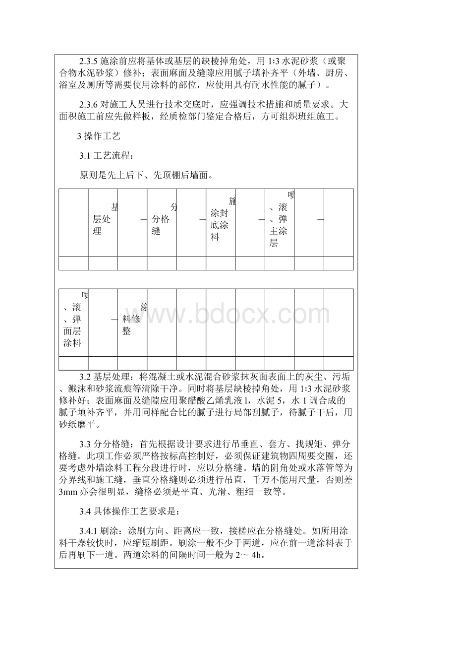 035混凝土及抹灰面彩色喷涂施工工艺Word文档格式.docx_第2页