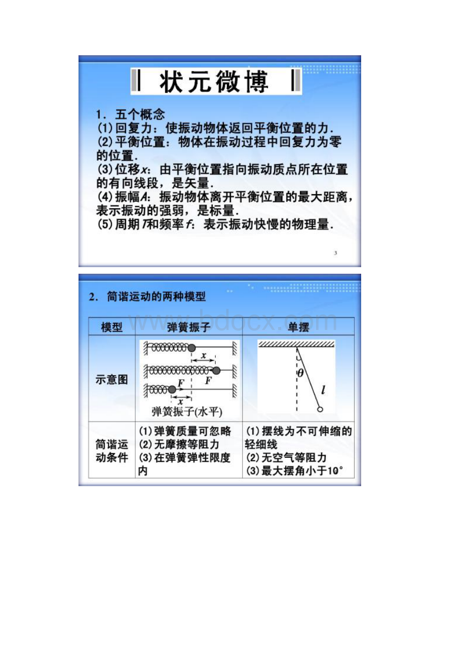 34第十一章机械振动复习ppt要点.docx_第2页