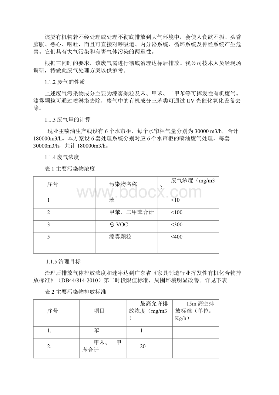 废气方案定稿.docx_第2页