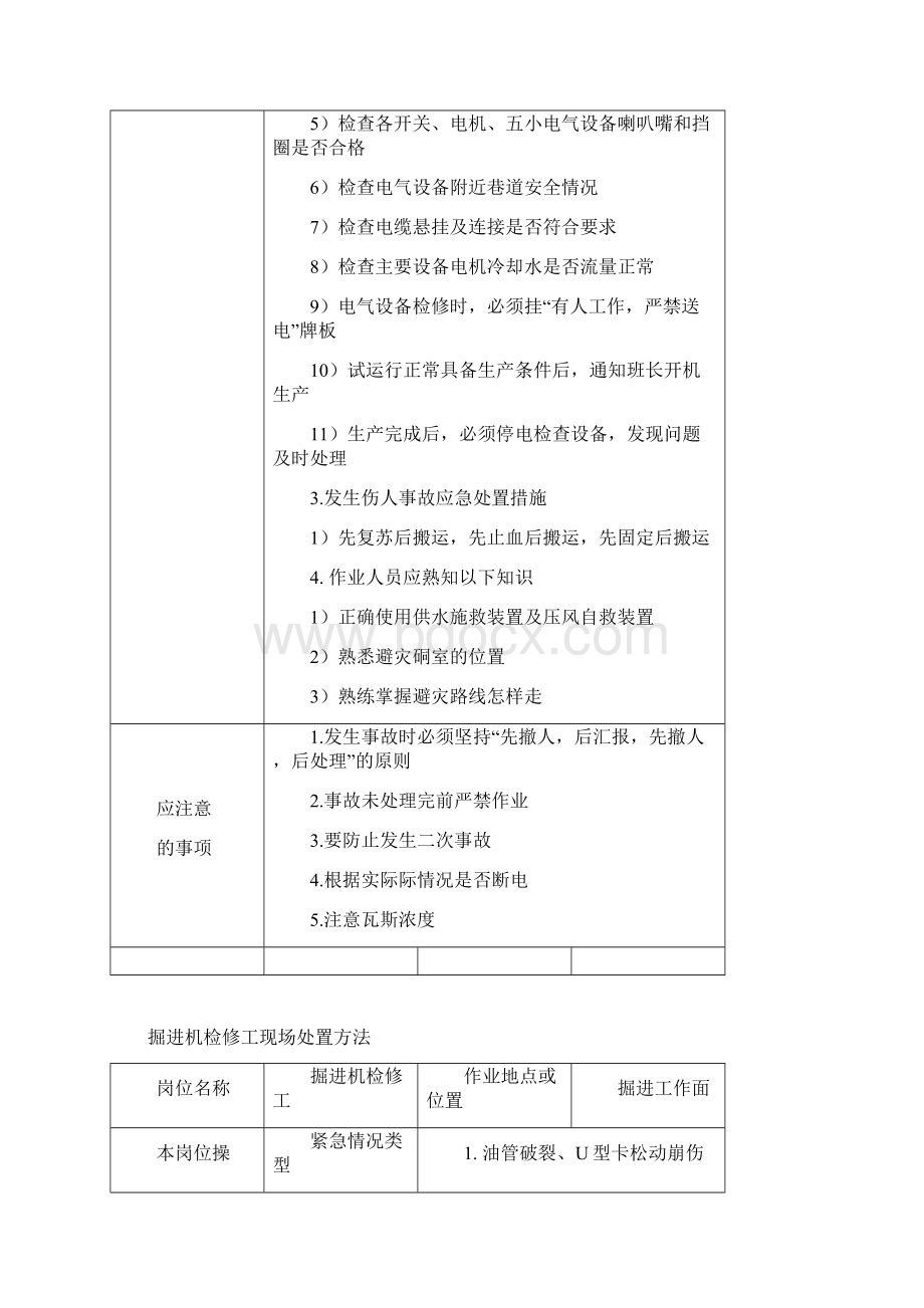 爆破工现场处置方法Word格式文档下载.docx_第2页