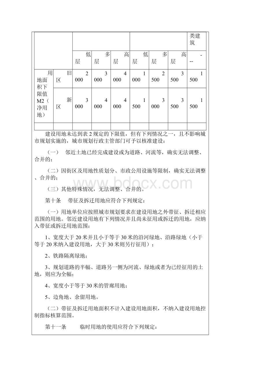 枣庄市城市规划管理技术规定Word格式.docx_第3页