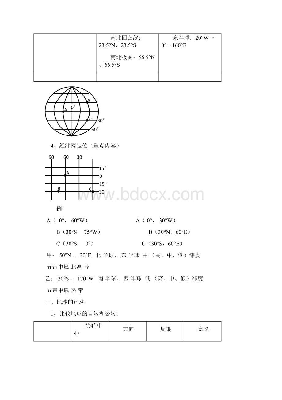 七年级上册地理知识点总结精选Word文档格式.docx_第2页