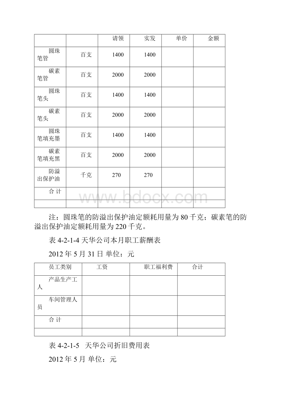 成本会计实务品种法核算.docx_第3页