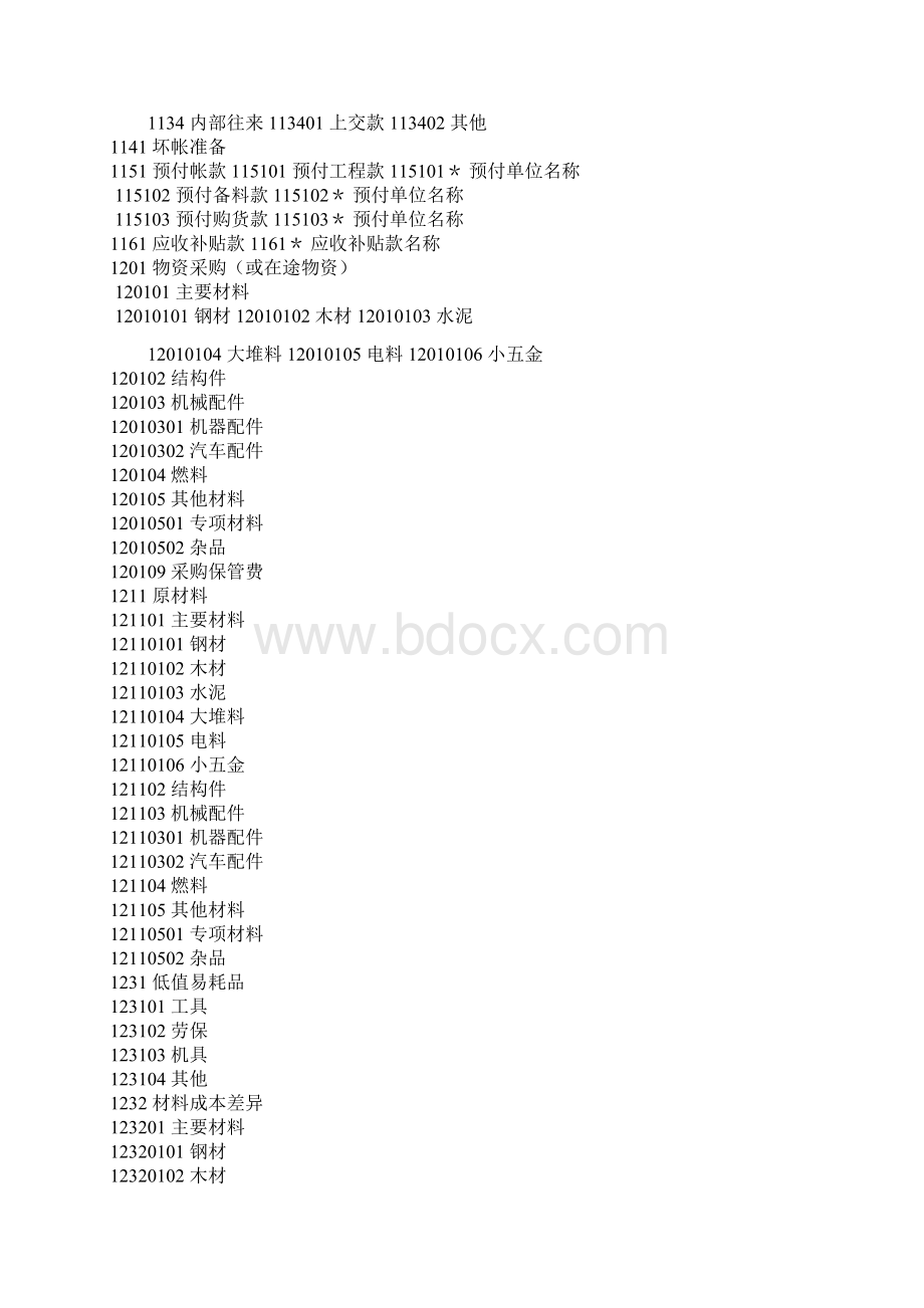 建筑施工企业会计科目.docx_第2页