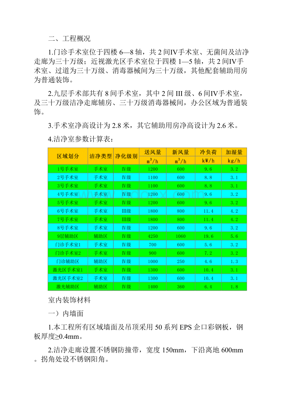 眼科医院手术室净化工程技术文件.docx_第2页