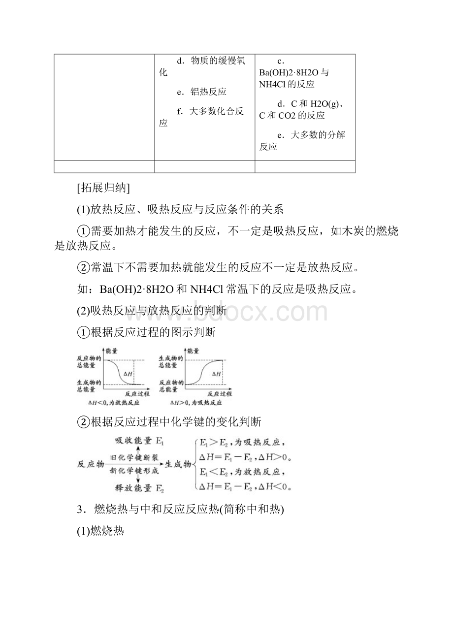 第六章化学反应与能量Word文档下载推荐.docx_第2页