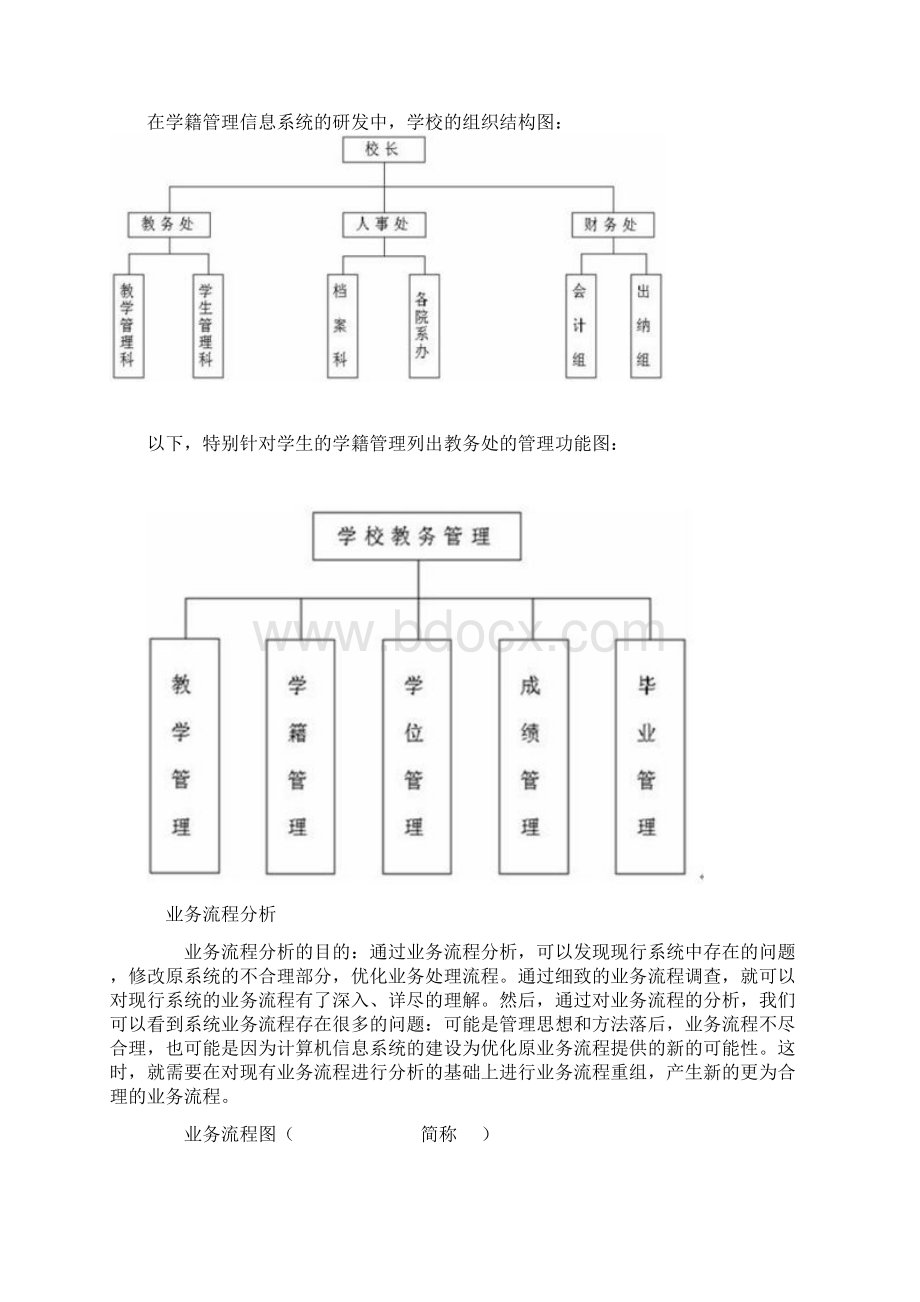 大学学籍管理系统分析报告.docx_第3页