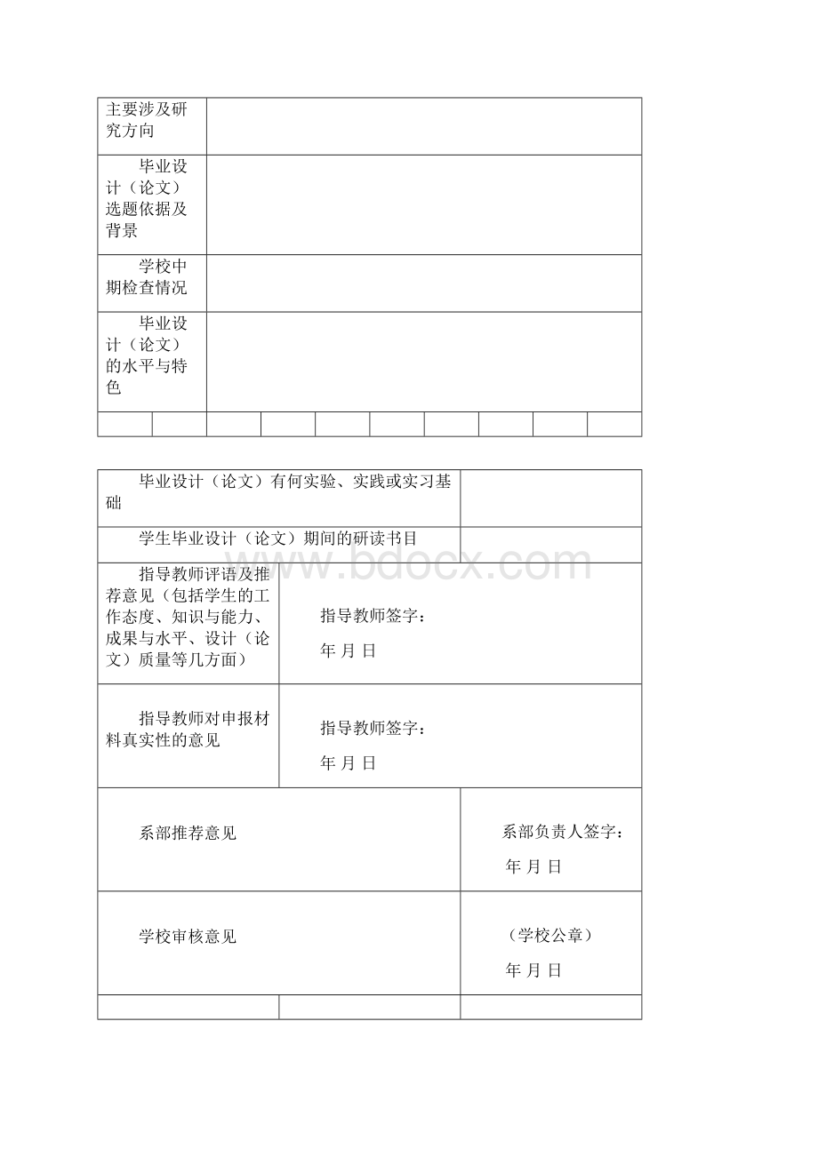 扬州大学广陵学院本科生优秀毕业设计论文评选办法822Word文件下载.docx_第3页