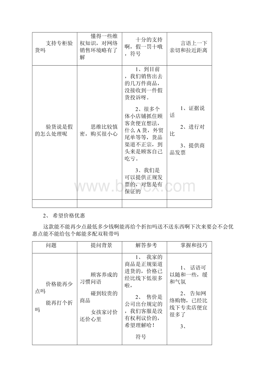 淘宝客服试题Word文件下载.docx_第3页