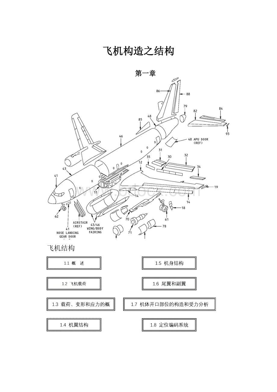 飞机构造之结构.docx_第1页