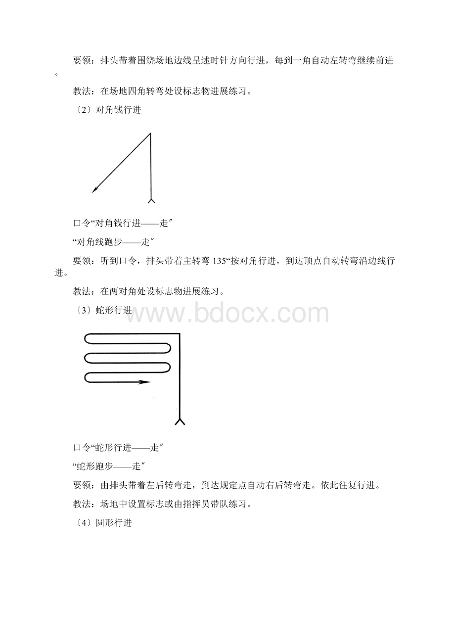 队列队形动作要领及图解说明.docx_第2页