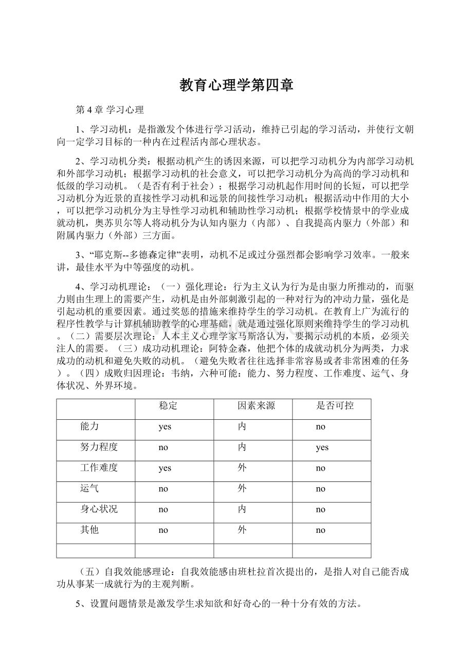 教育心理学第四章.docx