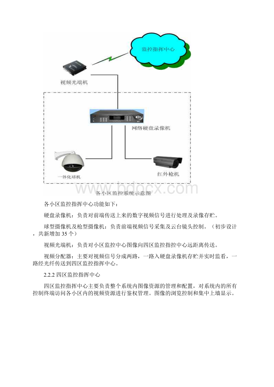 监控改造方案Word格式.docx_第3页