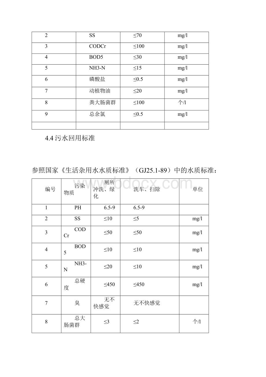 某医院污水处理设计方案Word文档格式.docx_第3页