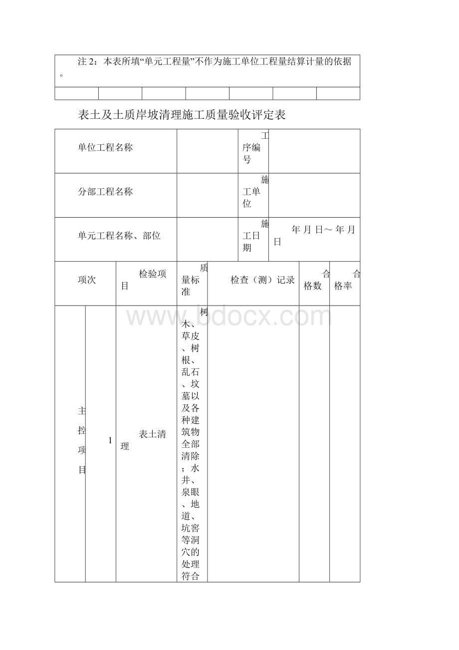 水利水电单元工程施工质量评定表样表高版本.docx_第3页