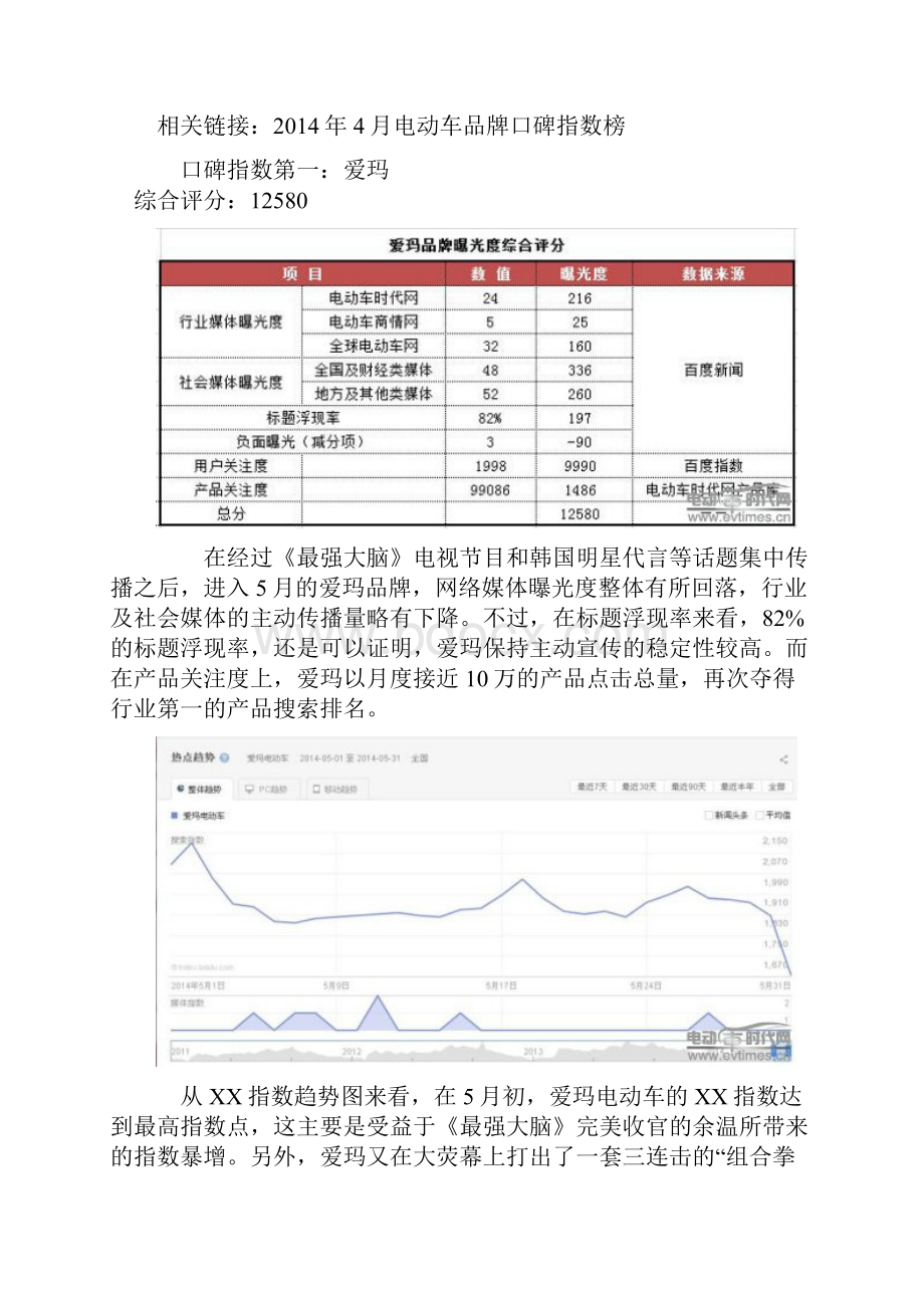 电动车品牌口碑指数榜Word格式.docx_第2页