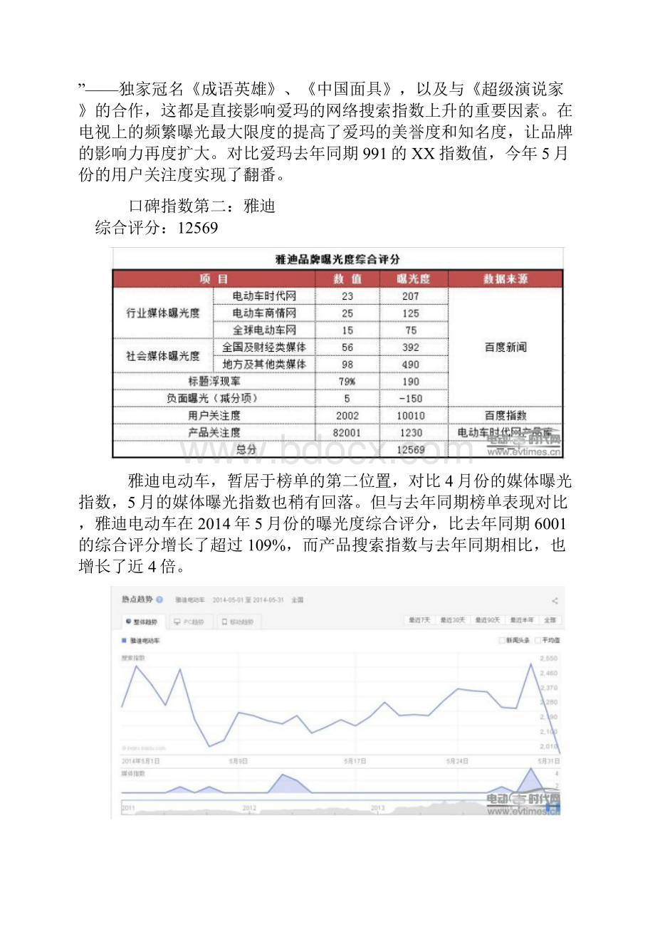 电动车品牌口碑指数榜Word格式.docx_第3页