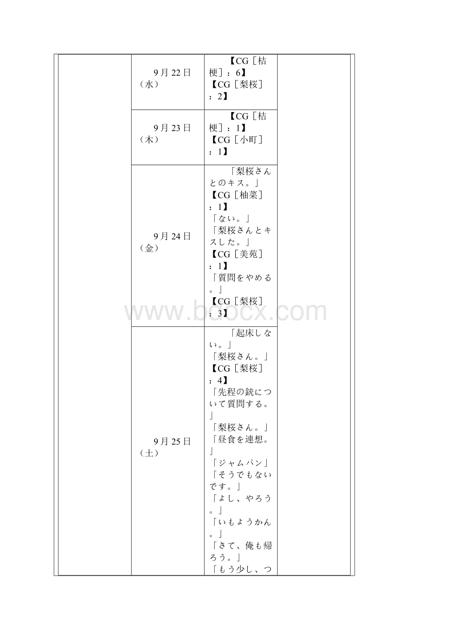 色に出でにけり わが恋は 日文攻略Word文档下载推荐.docx_第2页