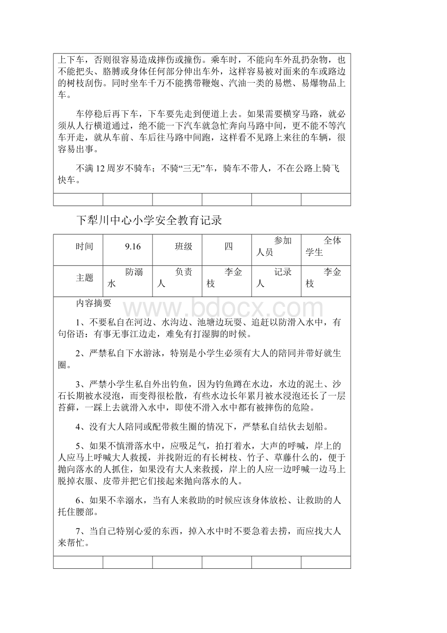 春季安全教育记录Word文档格式.docx_第2页