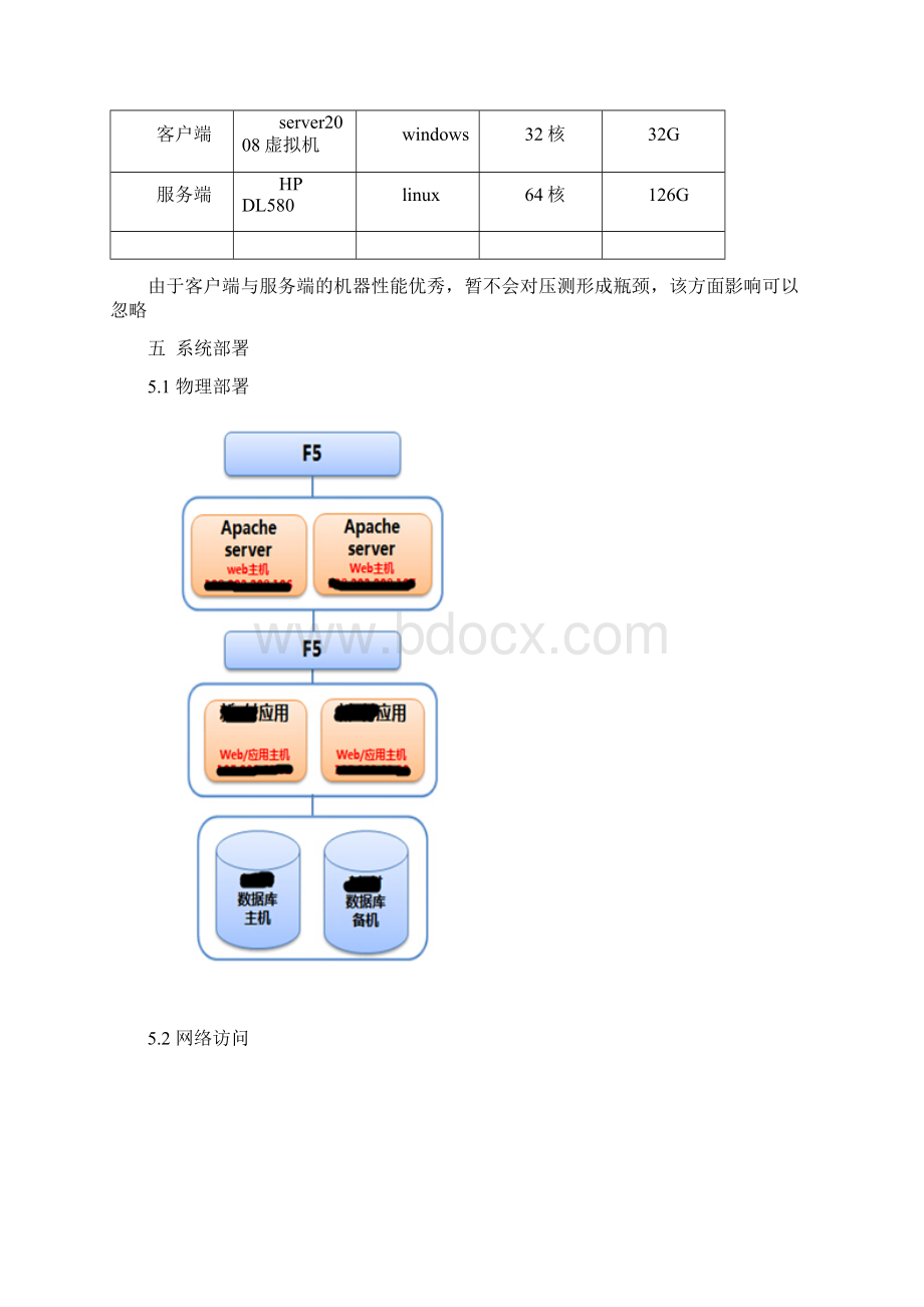 jmeter压力测试报告超细Word文件下载.docx_第3页