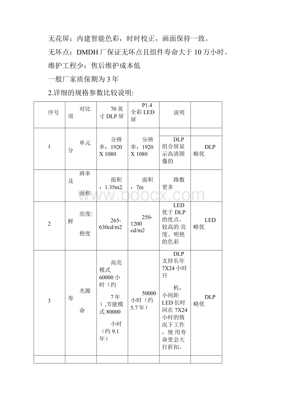 DLP和小间距LED的对比.docx_第2页