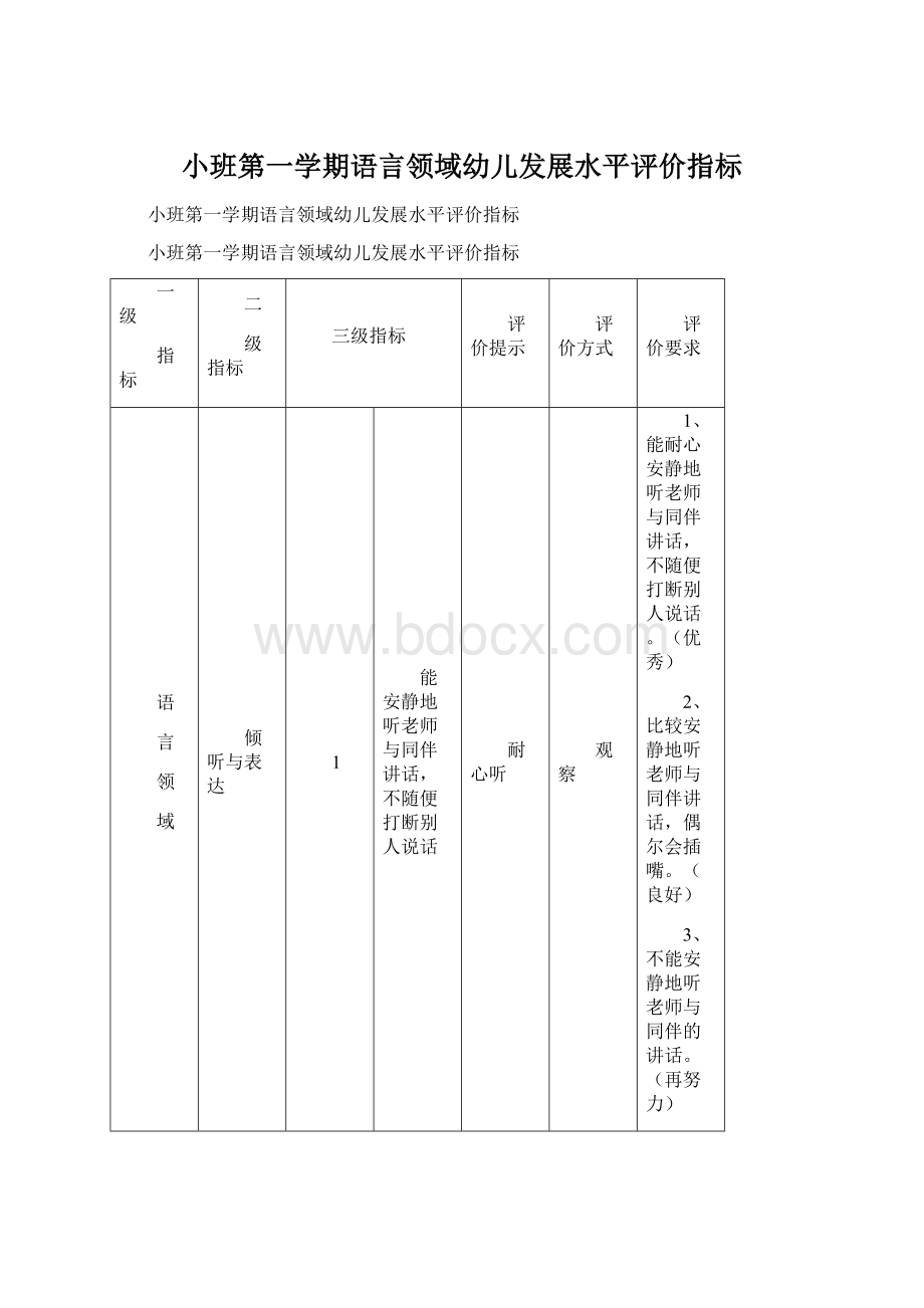 小班第一学期语言领域幼儿发展水平评价指标.docx_第1页