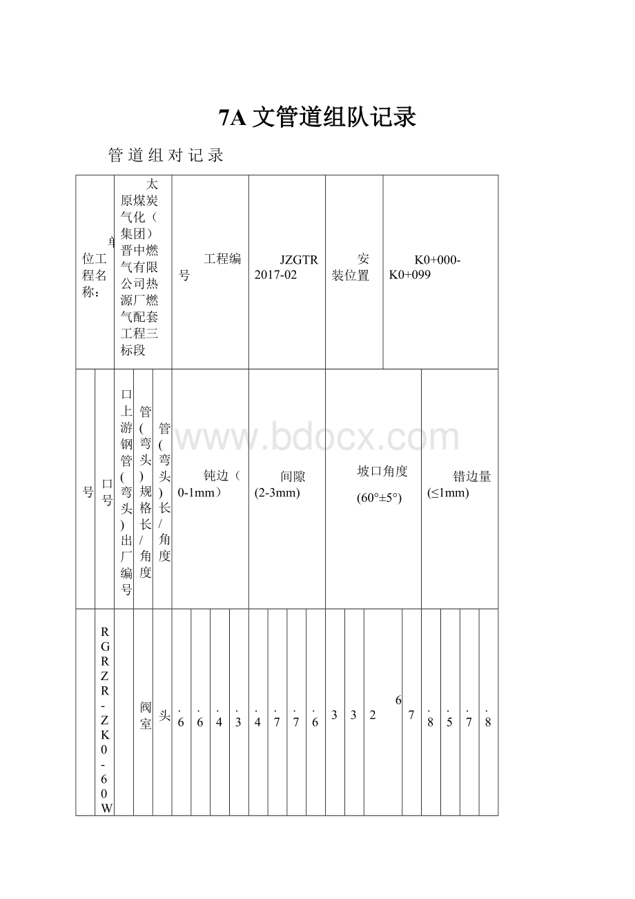 7A文管道组队记录Word文件下载.docx_第1页