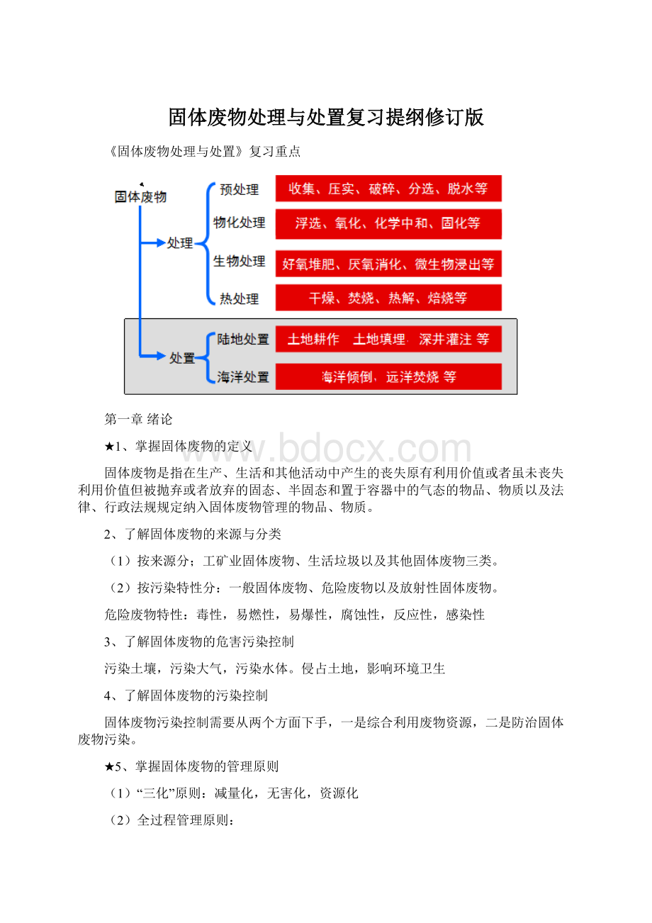 固体废物处理与处置复习提纲修订版Word下载.docx