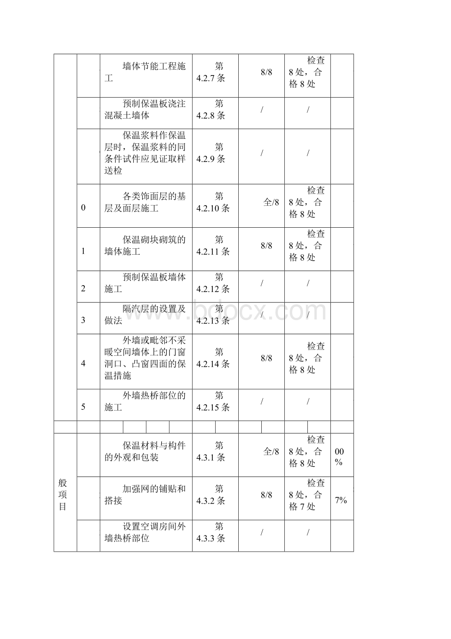 墙体节能最新节能检验批.docx_第3页