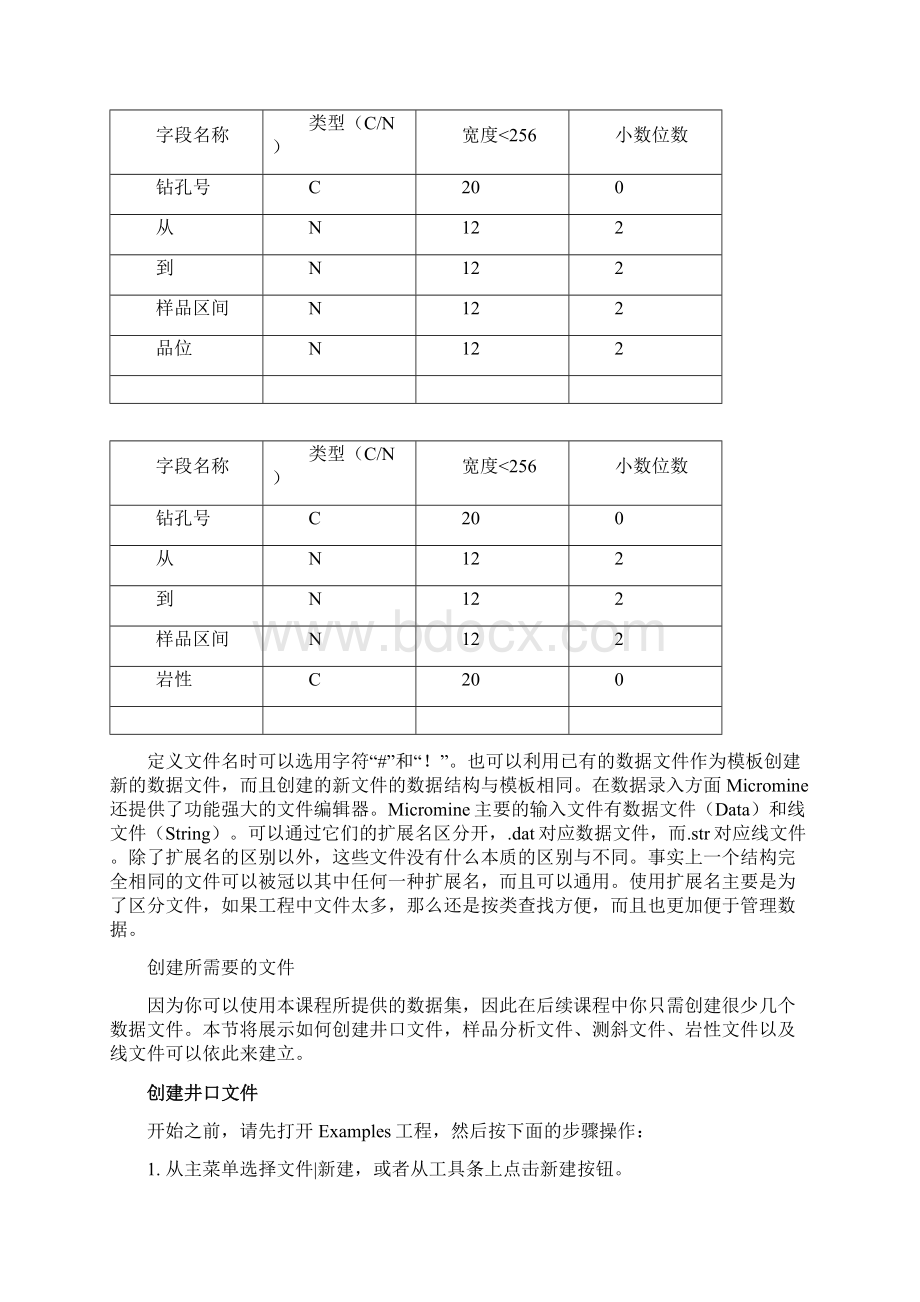 三维可视化矿业软件编制资源储量估算报告及报告评审.docx_第2页