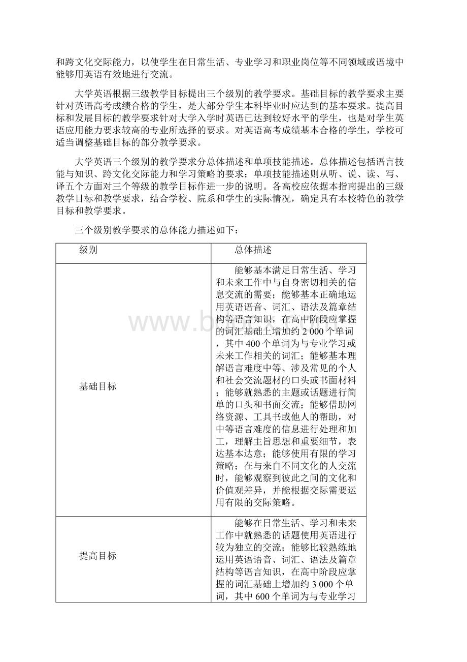 大学英语教学指南 官方征求意见稿Word格式文档下载.docx_第3页