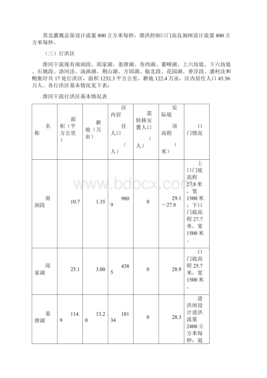 淮河洪水调度方案.docx_第2页