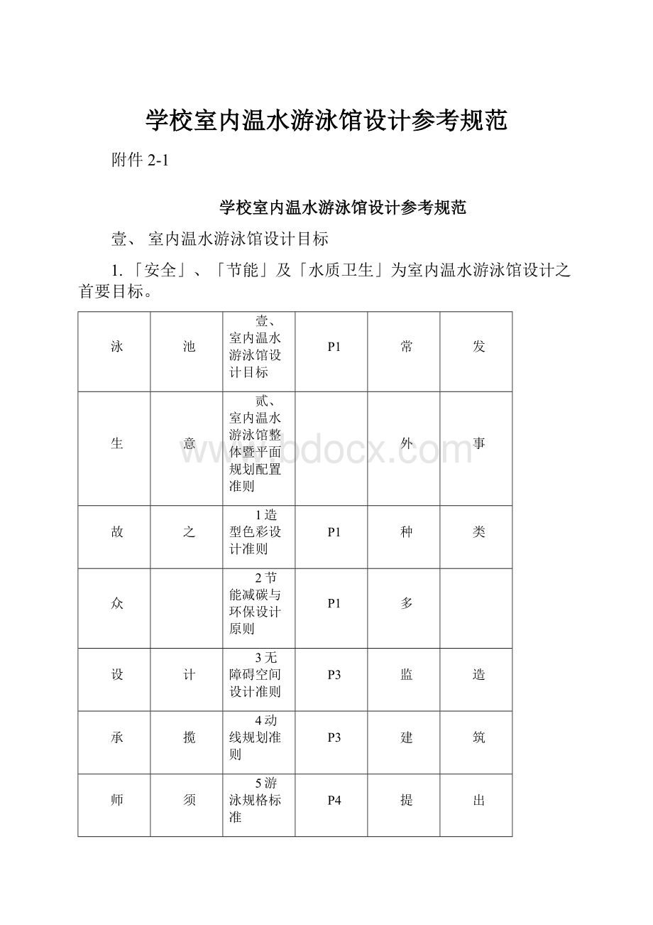 学校室内温水游泳馆设计参考规范.docx