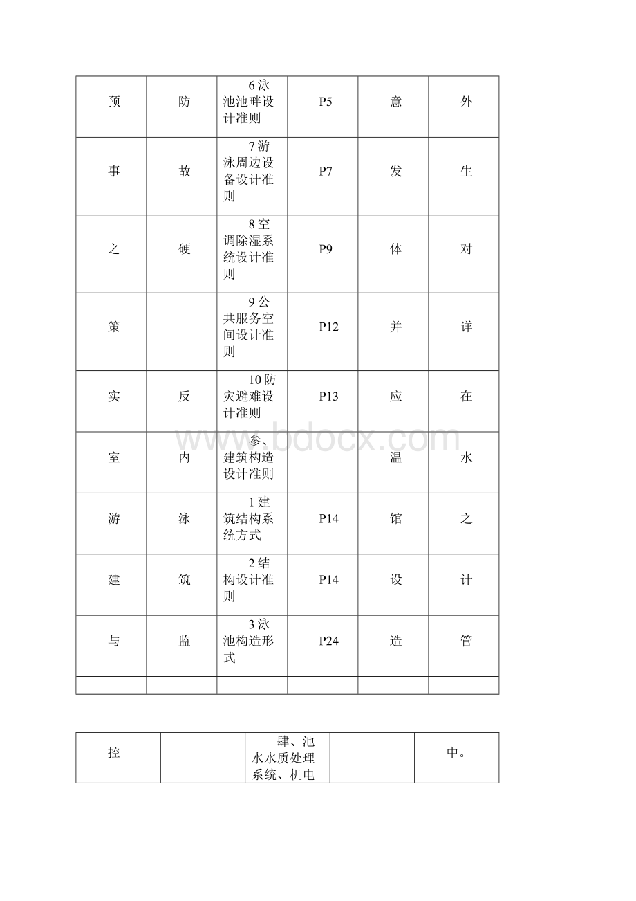 学校室内温水游泳馆设计参考规范.docx_第2页