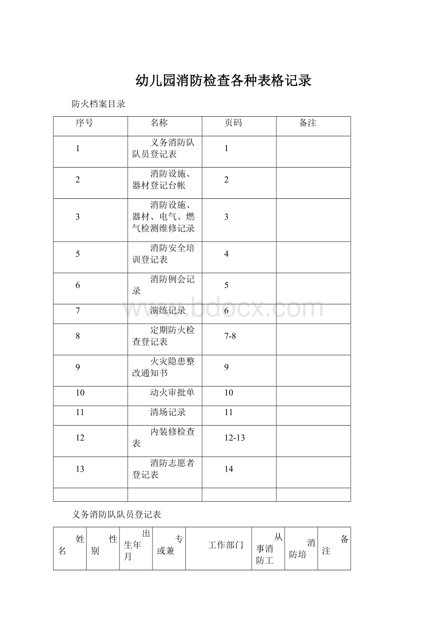 幼儿园消防检查各种表格记录.docx_第1页