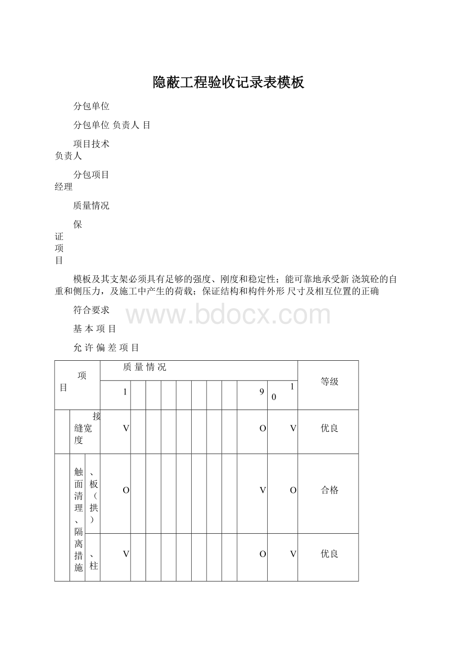 隐蔽工程验收记录表模板Word格式文档下载.docx