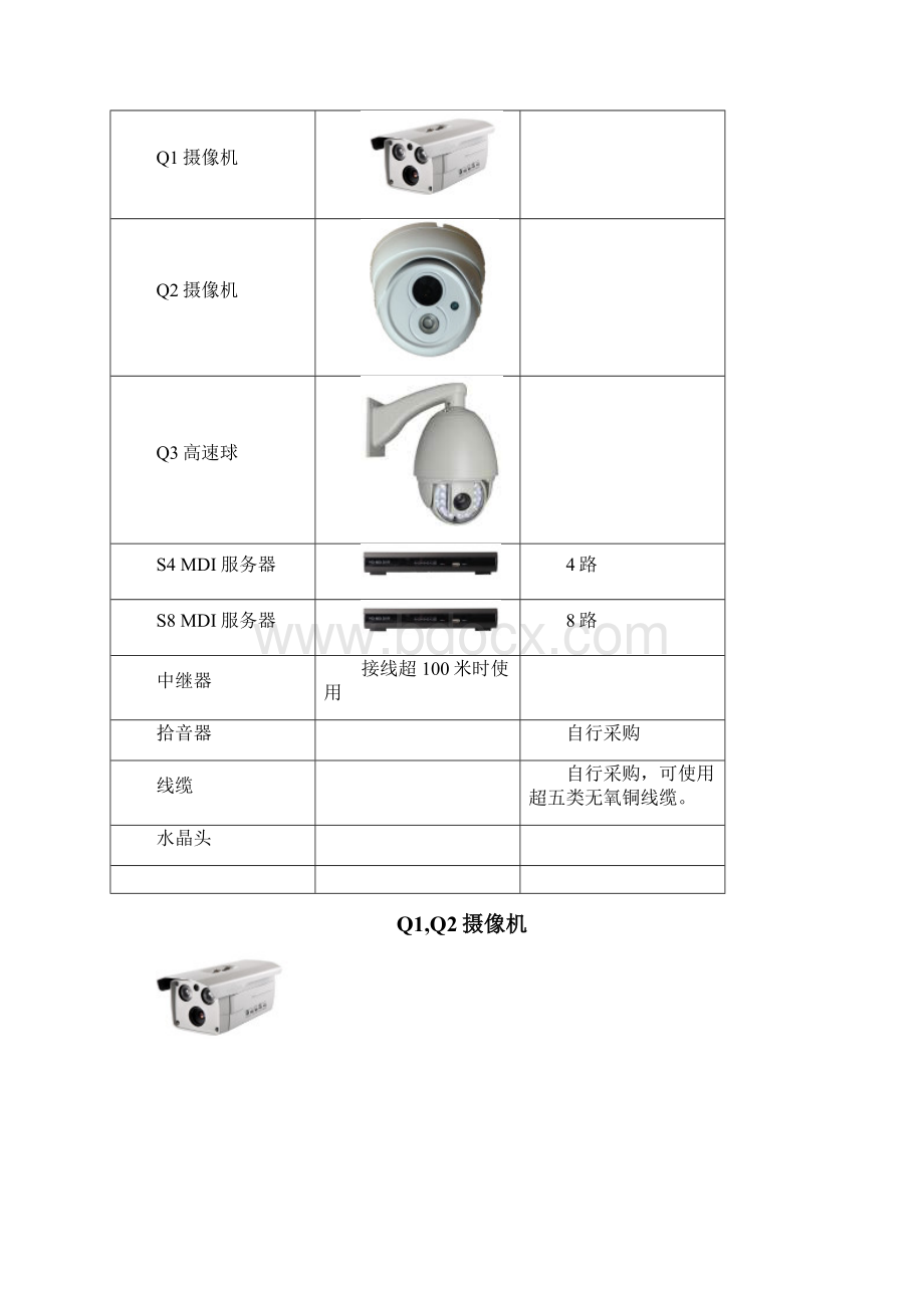 幼儿园远程视频解决方案.docx_第3页