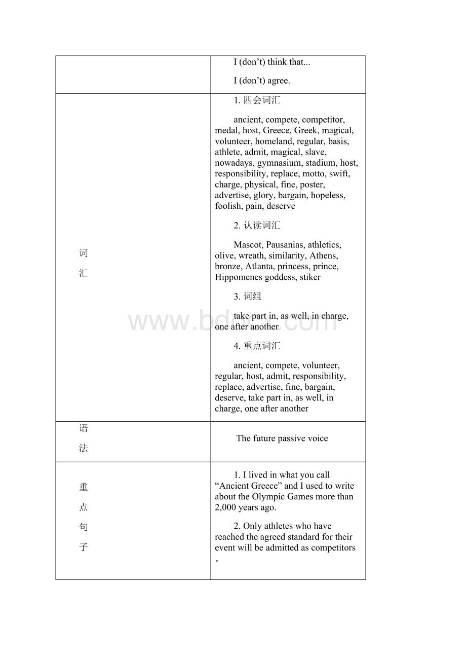 Unit 2 The Olympic Games教案 人教课标高一必修1.docx_第2页