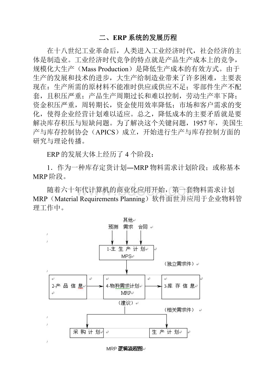 ERP系统与MRPII的概论Word格式文档下载.docx_第2页