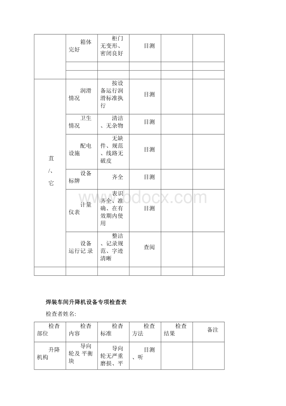 焊装车间设备检查表.docx_第3页