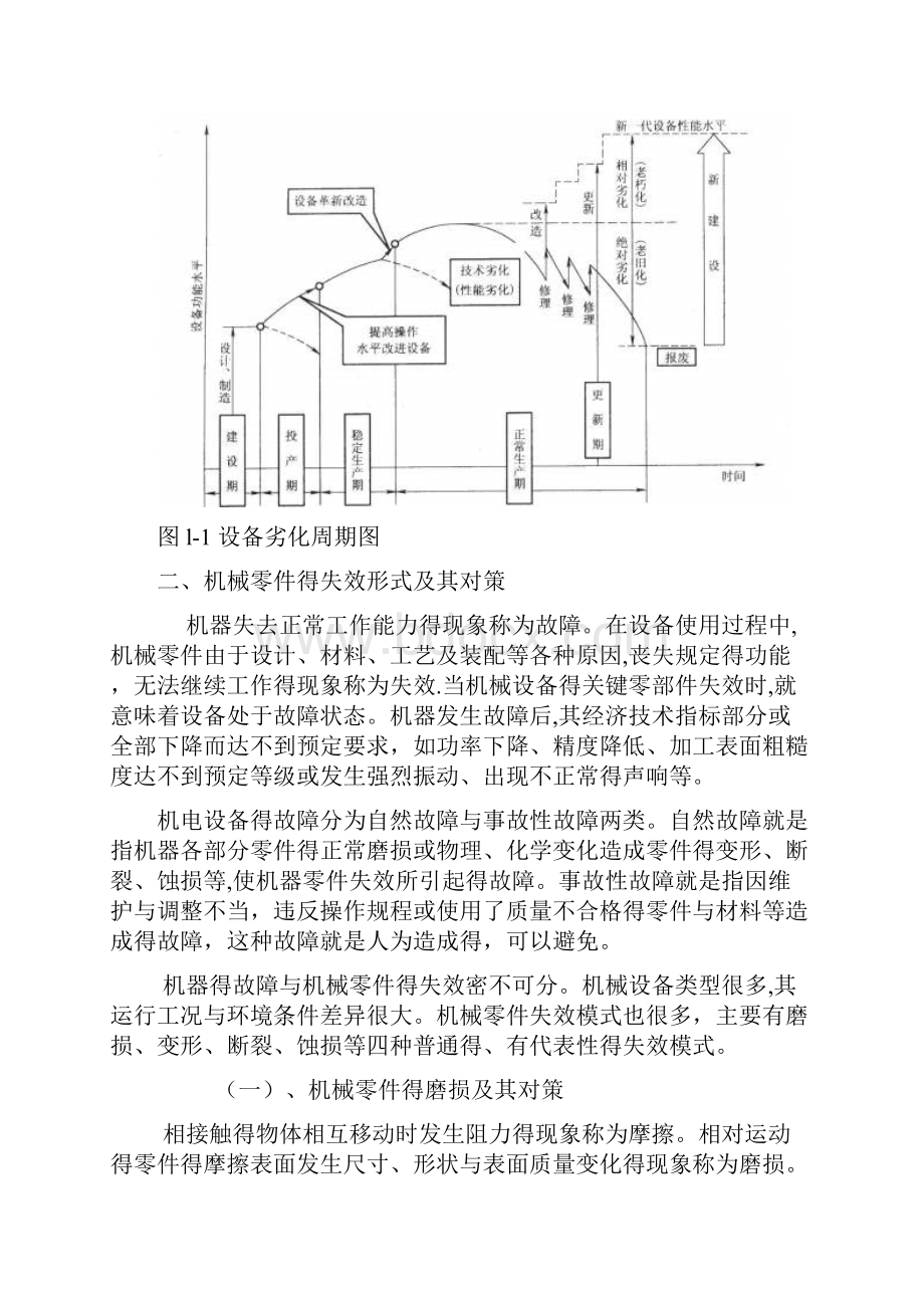 机电设备维修基础知识.docx_第3页