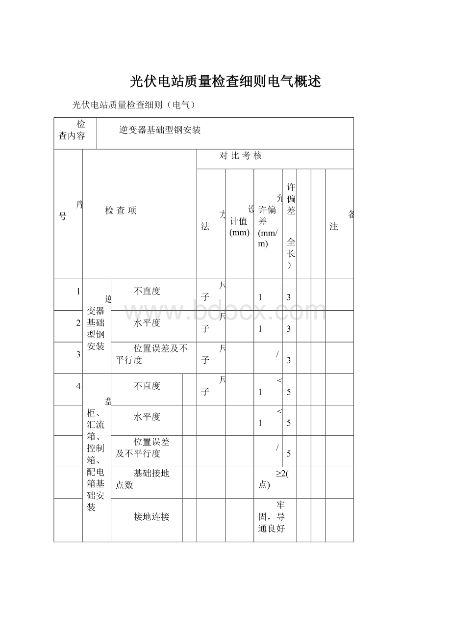 光伏电站质量检查细则电气概述.docx_第1页