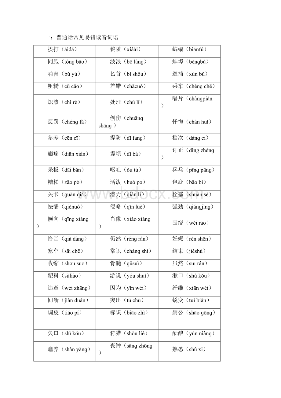 普通话字词带拼音Word格式文档下载.docx_第2页