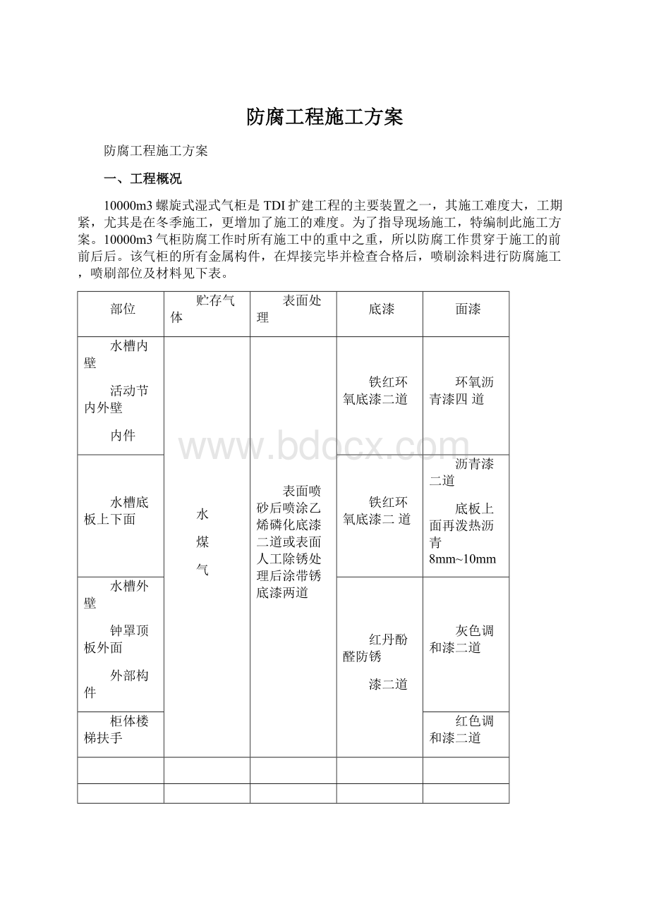 防腐工程施工方案.docx_第1页