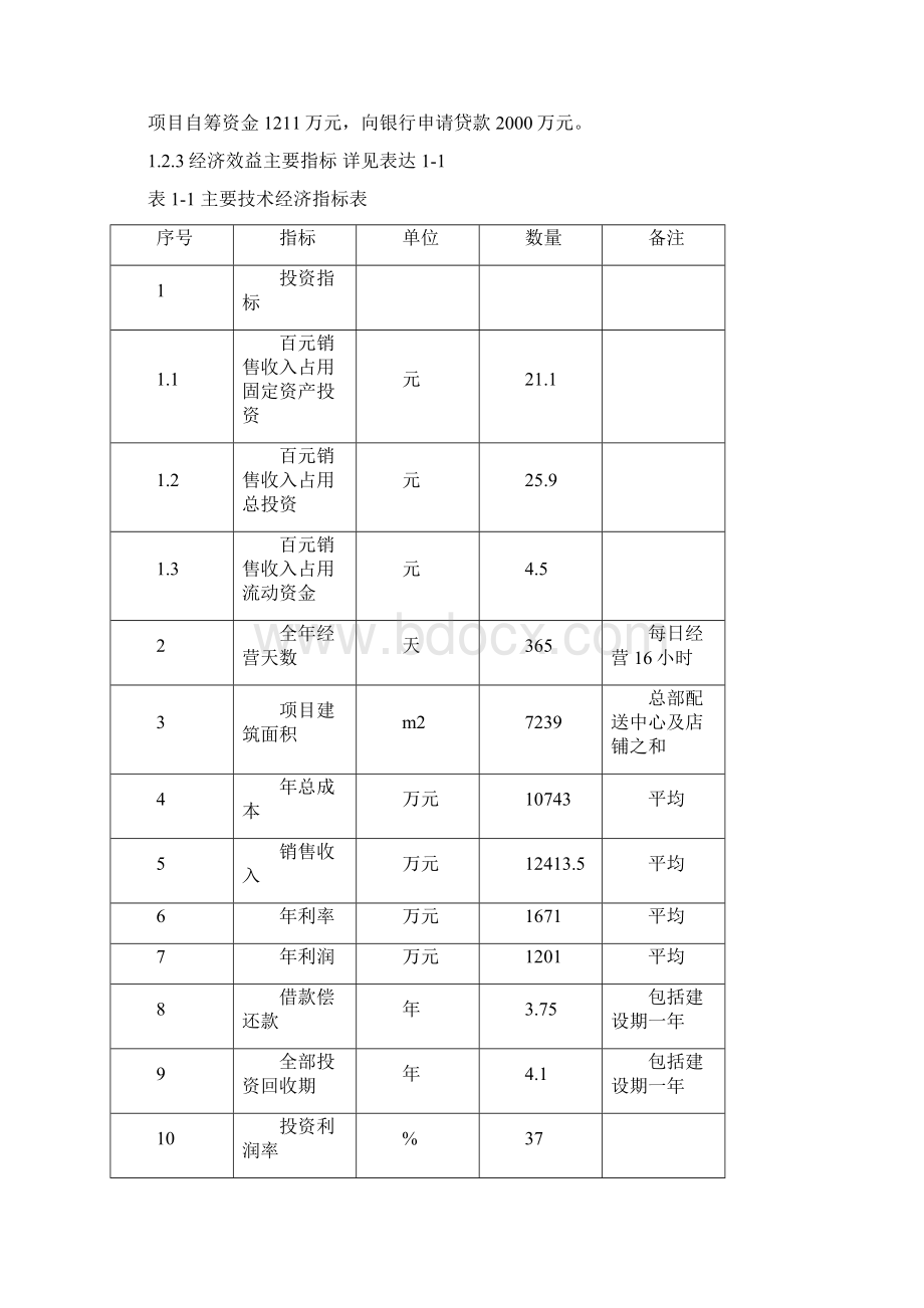 XX地区再就业便民连锁配送中心网络建设工程项目可行性研究报告.docx_第3页