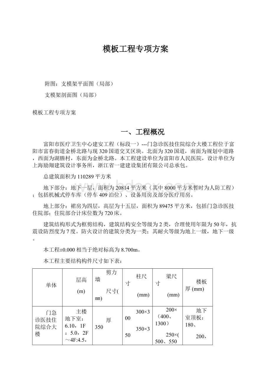 模板工程专项方案.docx_第1页